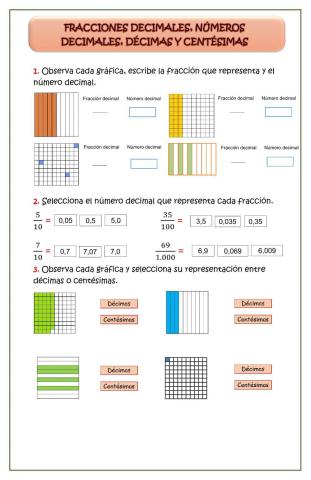Fracciones decimales