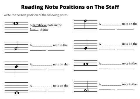 Reading Note Positions on the Staff