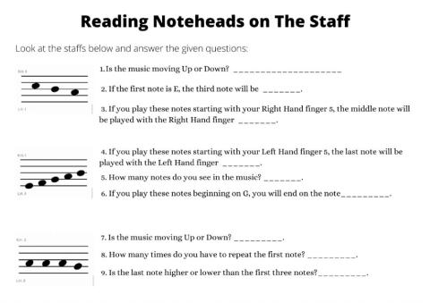 Reading Noteheads on the Staff