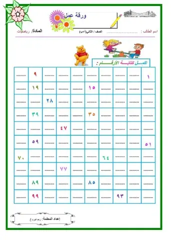 لوحة الاعداد