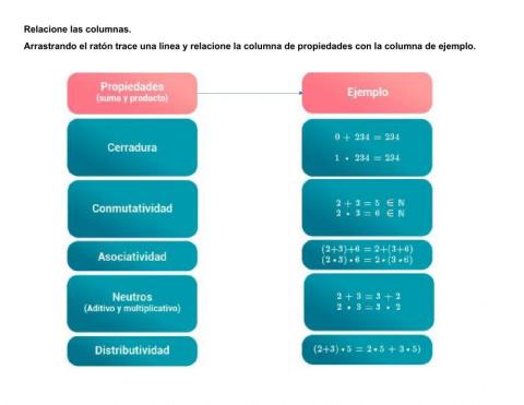 Propiedades de los numeros