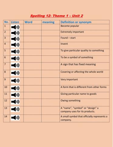 Spelling 12- theme 1 A - unit 2