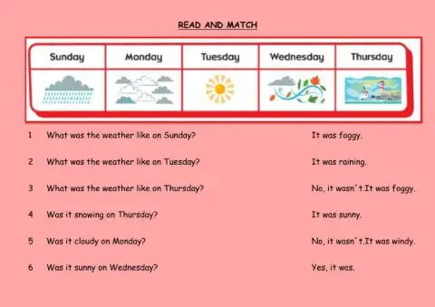 Weather - past tense