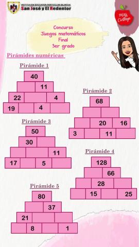 Pirámides Numéricas