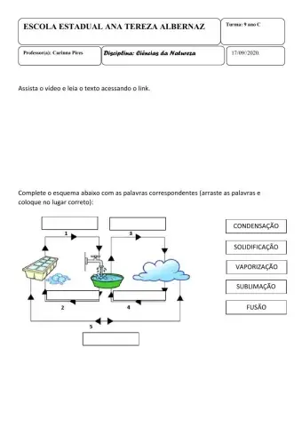 Estados físicos da matéria ii