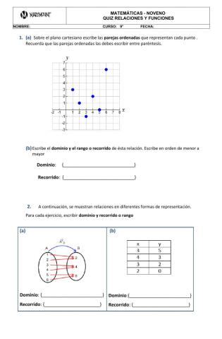 Relaciones dominio y rango