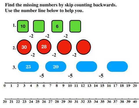 Skip counting - backwards