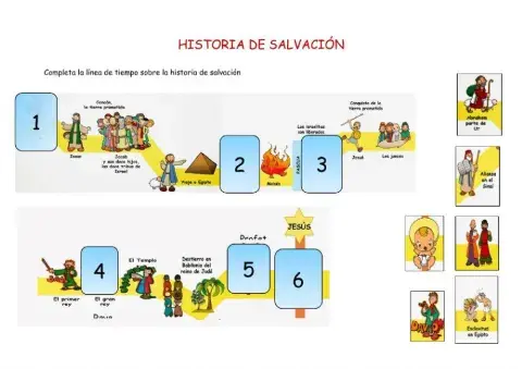 Historia de salvación