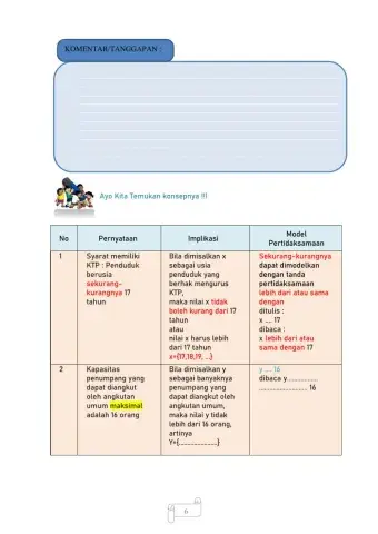 Pertidaksamaan  linier