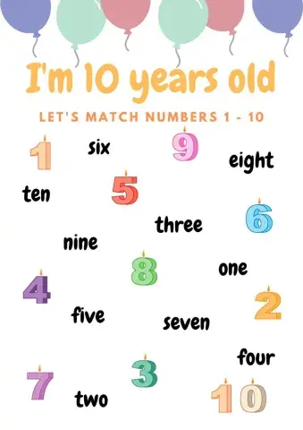 3rd - I'm 10 Years Old