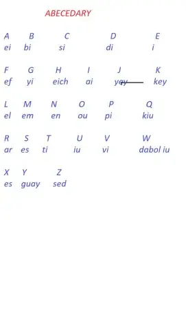 El abecedario en ingles estudiar