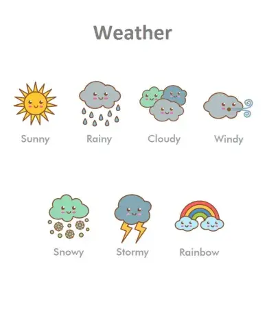 Weather