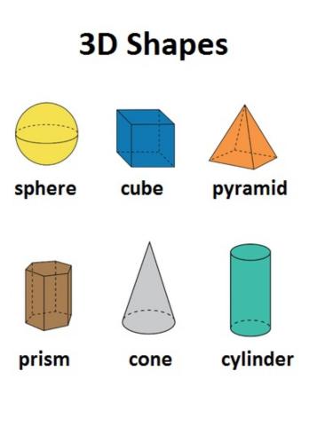 3D shapes