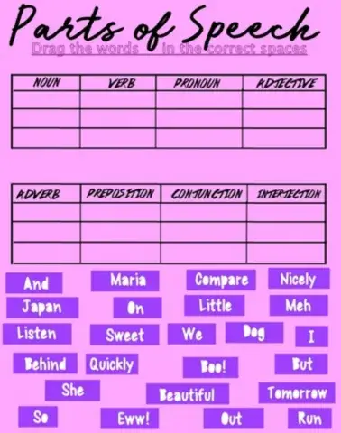 Parts of speech words