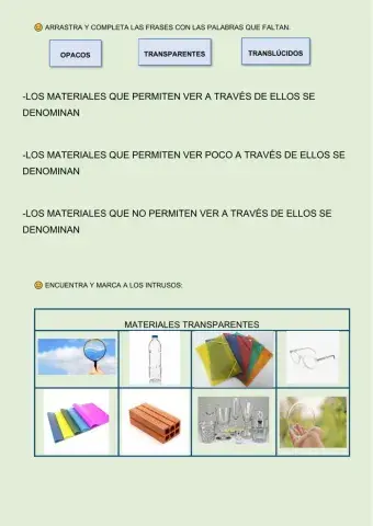 Materiales opacos, transparentes y translúcidos.