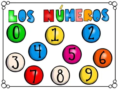 Fichas de numeros del 0 al 9
