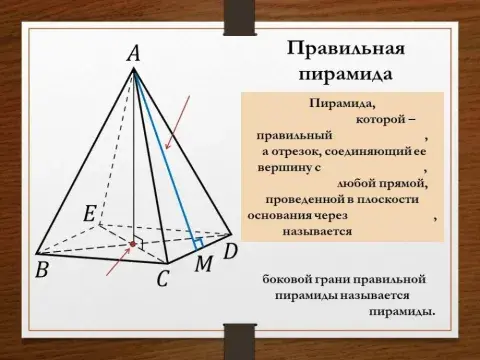 Правильная пирамида