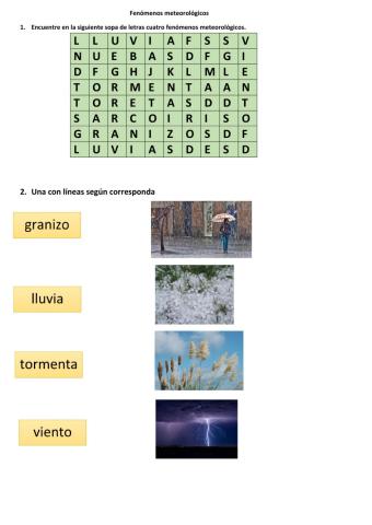Fenómenos metereológicos