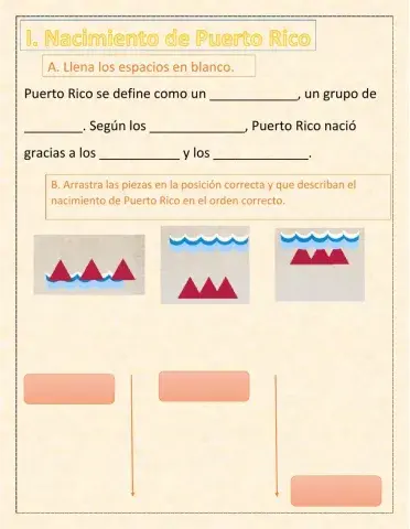 Archipiélago de Puerto Rico