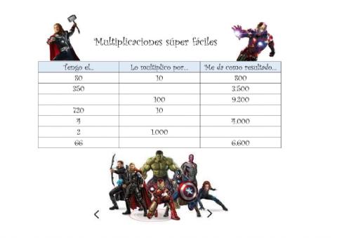 Multiplicaciones súper fáciles