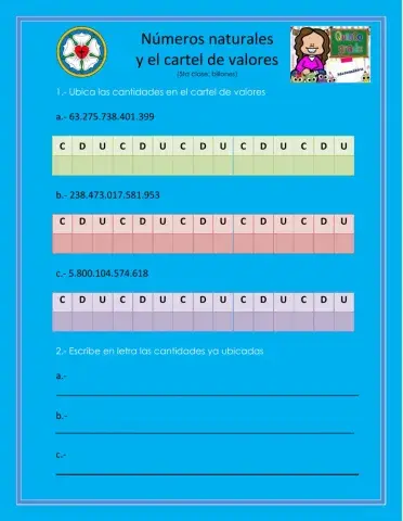 Números naturales y el cartel de valores