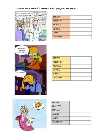 Elementos de la comunicación