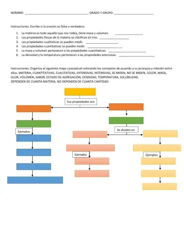 Propiedades de la Materia