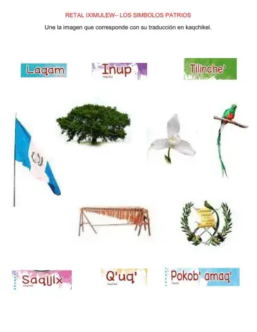 Símbolos Patrios de Guatemala