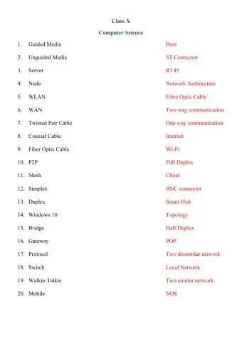 Telecommunication - network