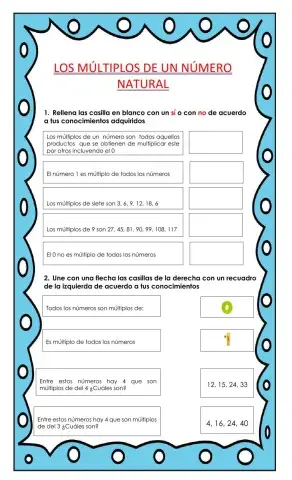 Los múltiplos de un número