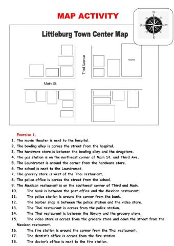 Directions. Location expressions. Map activity
