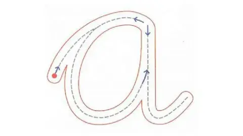 Sonido y trazo de las vocales a,e,i