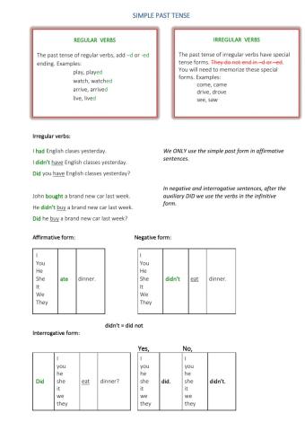 Simple Past Irregular Verbs