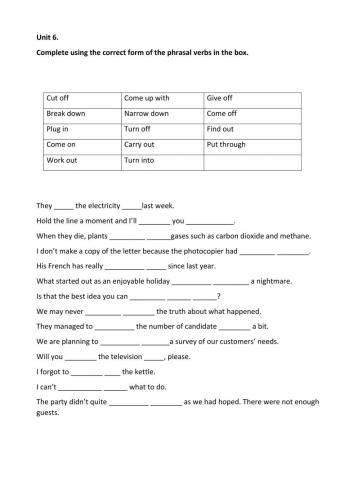 Science and technology Prasals