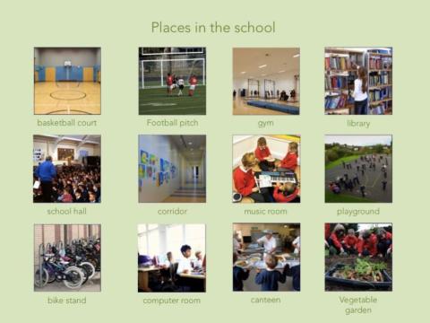 Places in your school