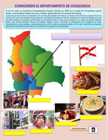 Conociendo el departamento de Chuquisaca