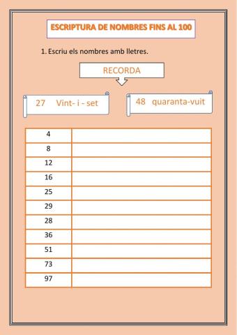 Escriptura de nombres fins al 100