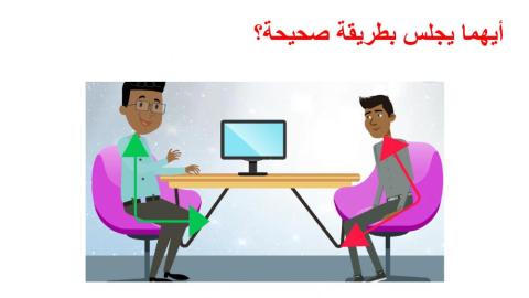 قواعد استخدام الحاسب الالي