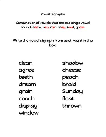Vowel Digraphs