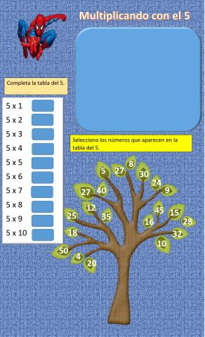 Multiplicación del 5