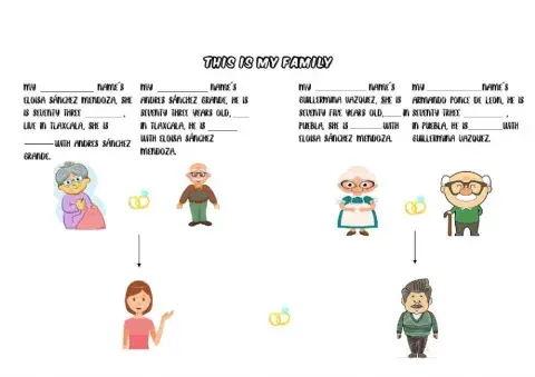 This Is My Family-My Family Tree.