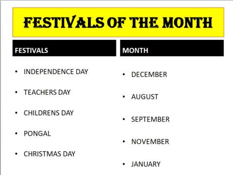 Festivals of the month