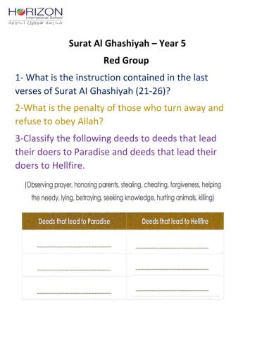 Surat Al Ghashiyah