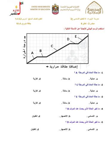 بطاقة خروج 10