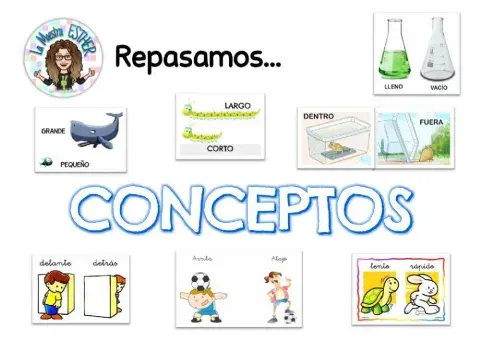 Repasamos CONCEPTOS