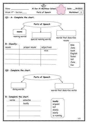 Parts of speech