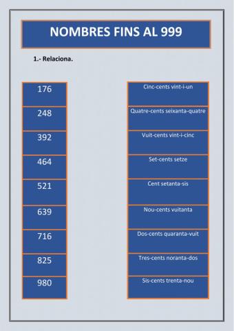 Relaciona els nombres amb la lletra
