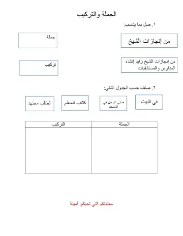 الجملة والتركيب