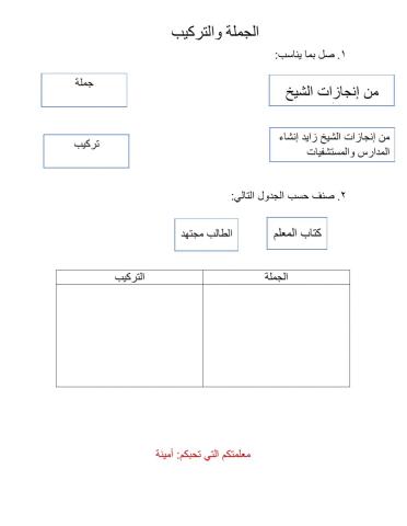 الجملة والتركيب