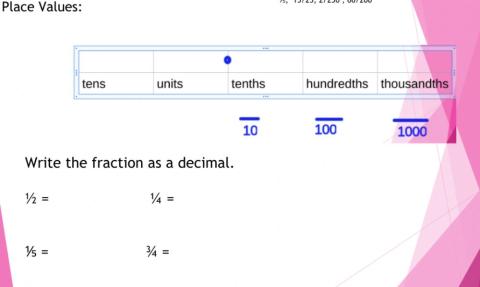 20-21 september Test prior knowledge: fractions to decimals ch2 L1